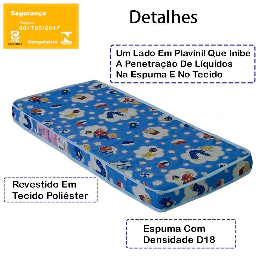 Colchao Para Mini Berço Moises 38x90 Cm Bb862 Azul Comm Azul - 3