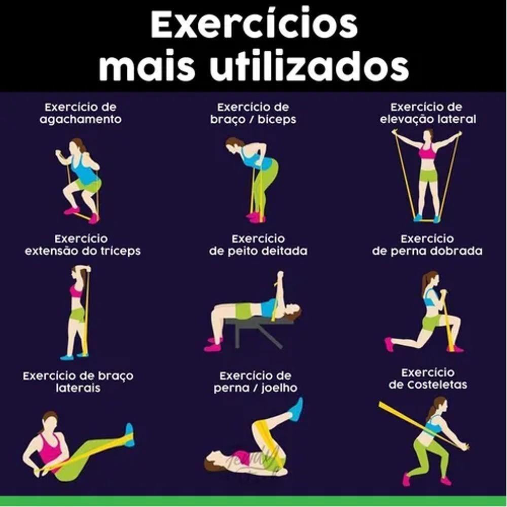 Faixa Elástica Fisioterapia Academia Thera Band Para Exercícios Multifuncionais - 4