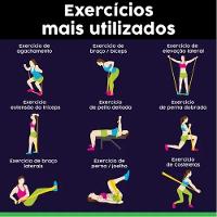 Faixa Elástica Fisioterapia Academia Thera Band Para Exercícios Multifuncionais