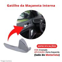 Maçaneta Interna Gatilho Puxador Direito Peugeot 308 3008 - 3