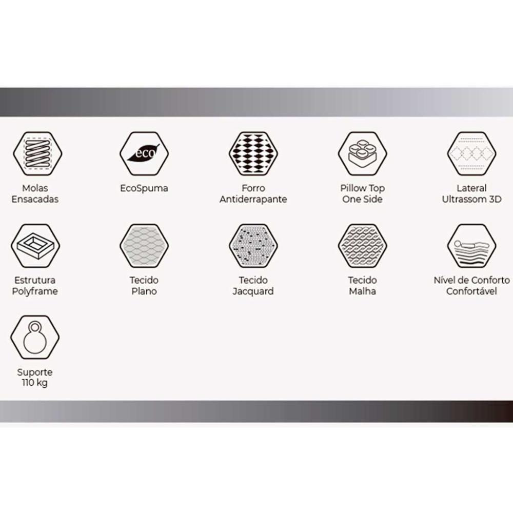 Conjunto Box King: Colchão Molas Masterpocket Ensacadas La Playa C1634 + Base Crc Suede Gray - 4