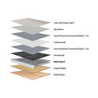 Cama Box Base c/Auxiliar Solteiro MH1453 Bordado White (88x188x32) - Herval - 3