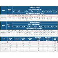 Motobomba Centrífuga Schneider 1/4cv Bcr-2000 220 Volts - 2