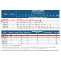Motobomba Centrifuga Schneider Brava Dv05 1/2cv 380v - 3