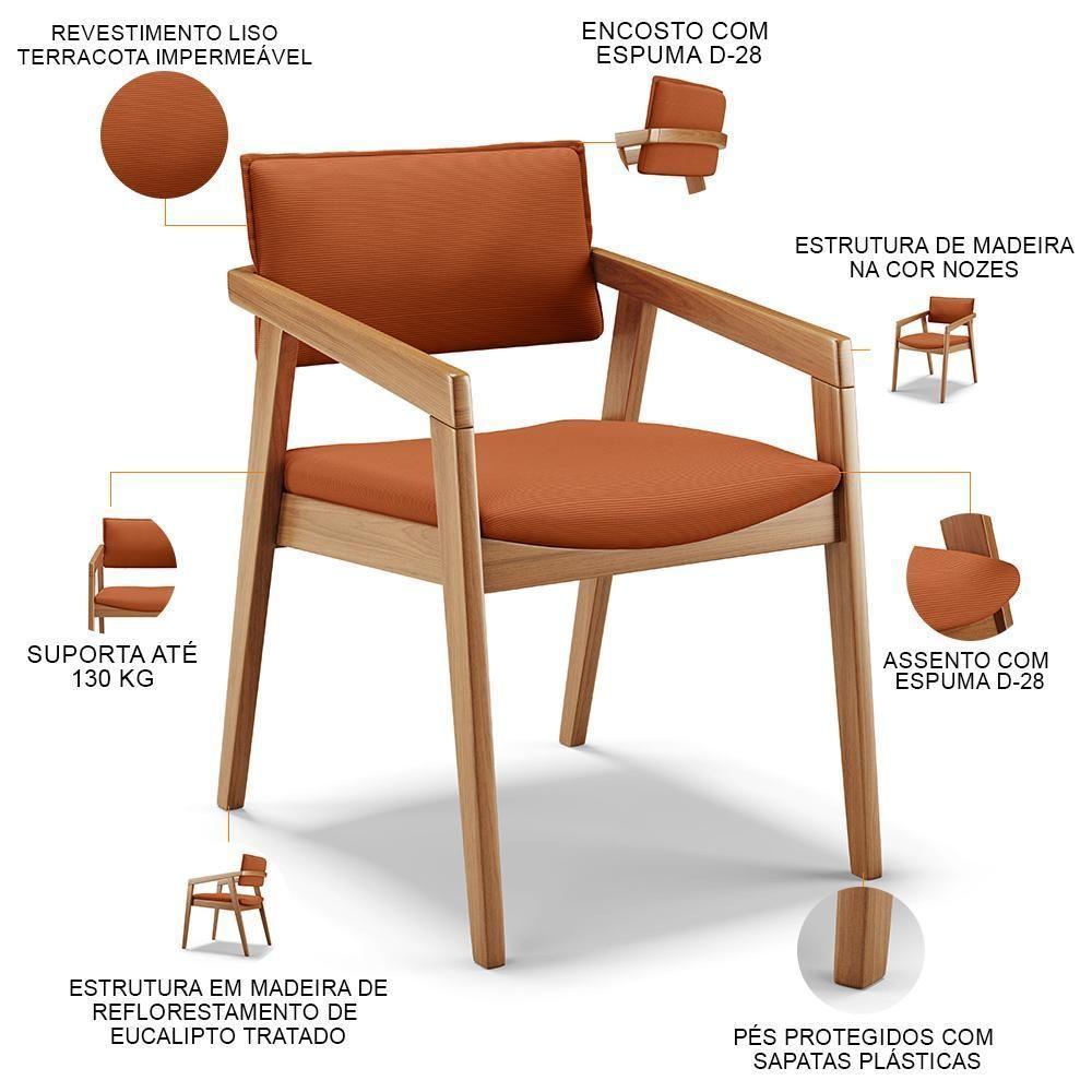 Kit 02 Cadeiras Para Sala De Jantar Estar Living Giorgia B04 Tecido Terracota - Lyam Decor - 2