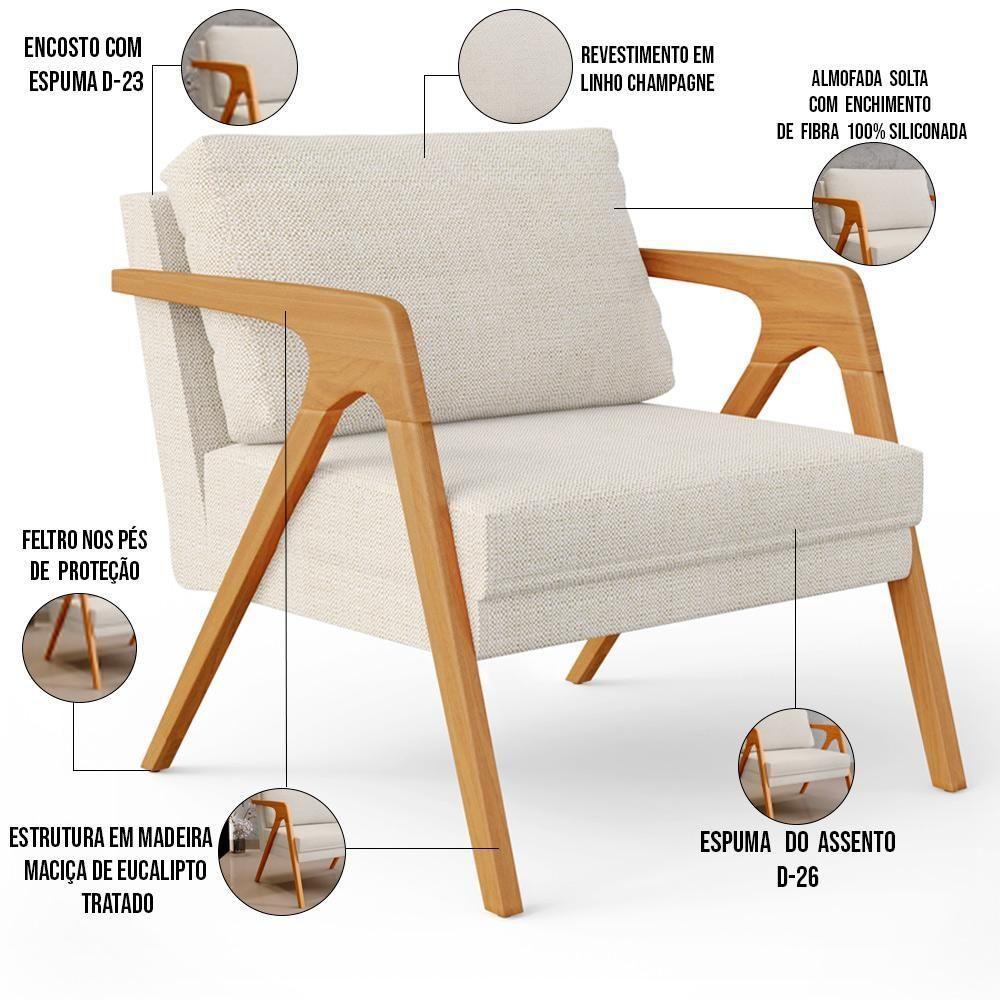 Kit 03 Poltronas Pietra L02 Linho Champagne - 6