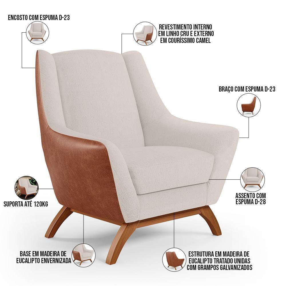 Poltrona Base Em Madeira Camel B-14 Linho Cru C-443 - 5