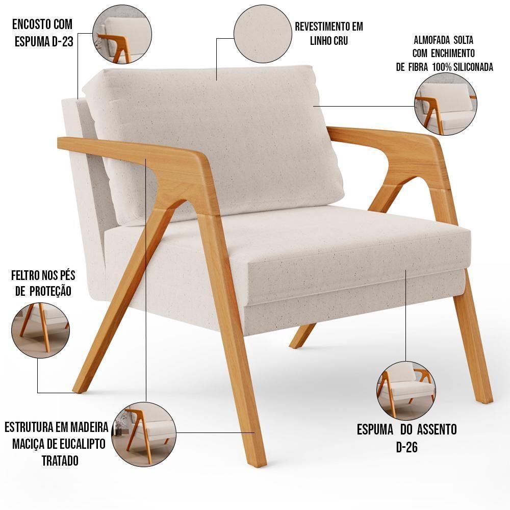 Kit 02 Poltronas Estrutura De Madeira L02 Linho Cru - 6