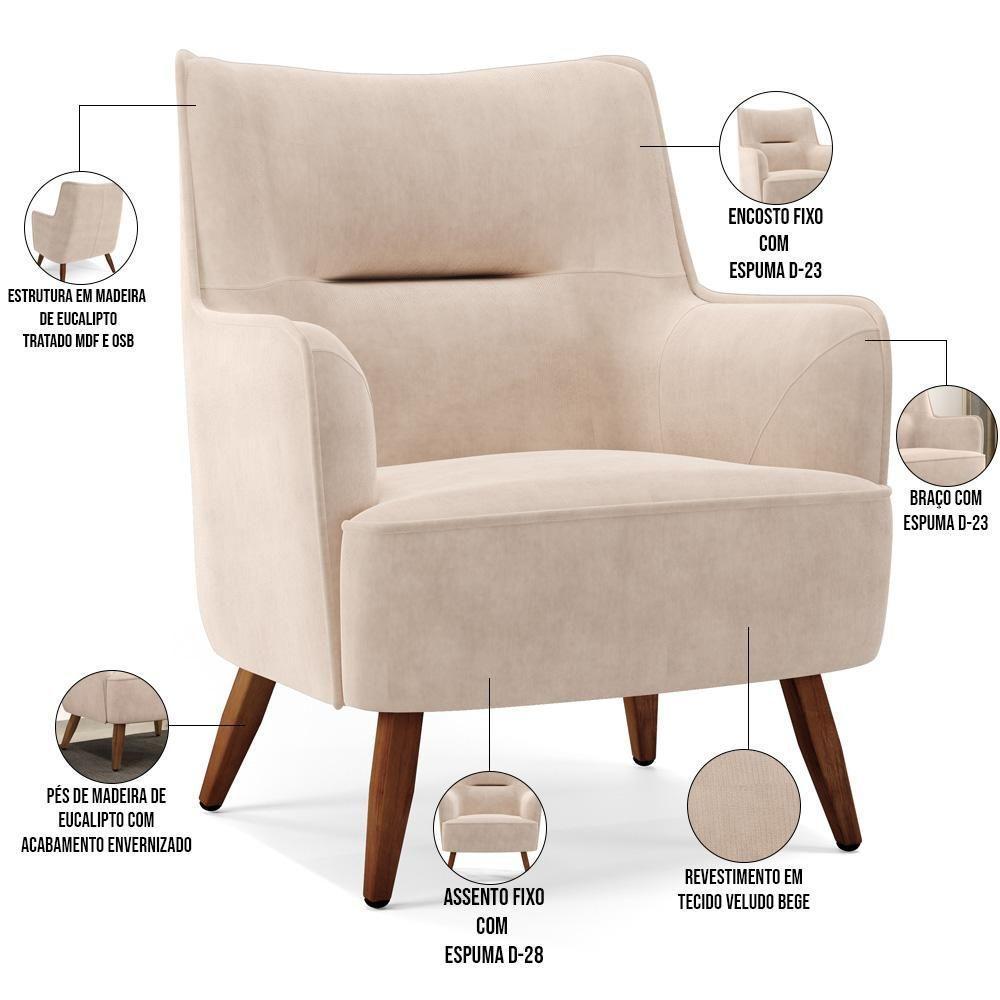 Poltrona Fixa Pés De Madeira Isabella D02 Veludo Bege C-309 - 5