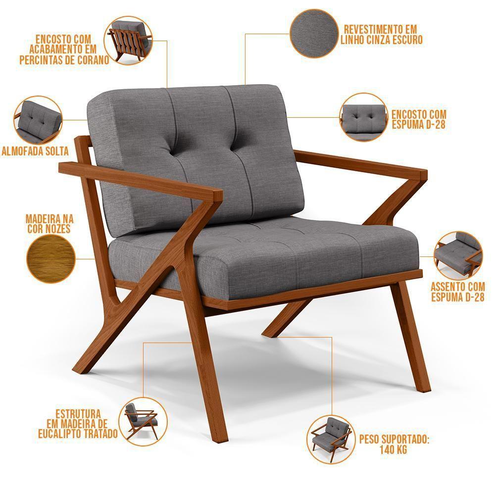 Poltrona Decorativa Sala De Estar Com Cintas De Corano Laís B04 Linho Cinza Escuro - 6