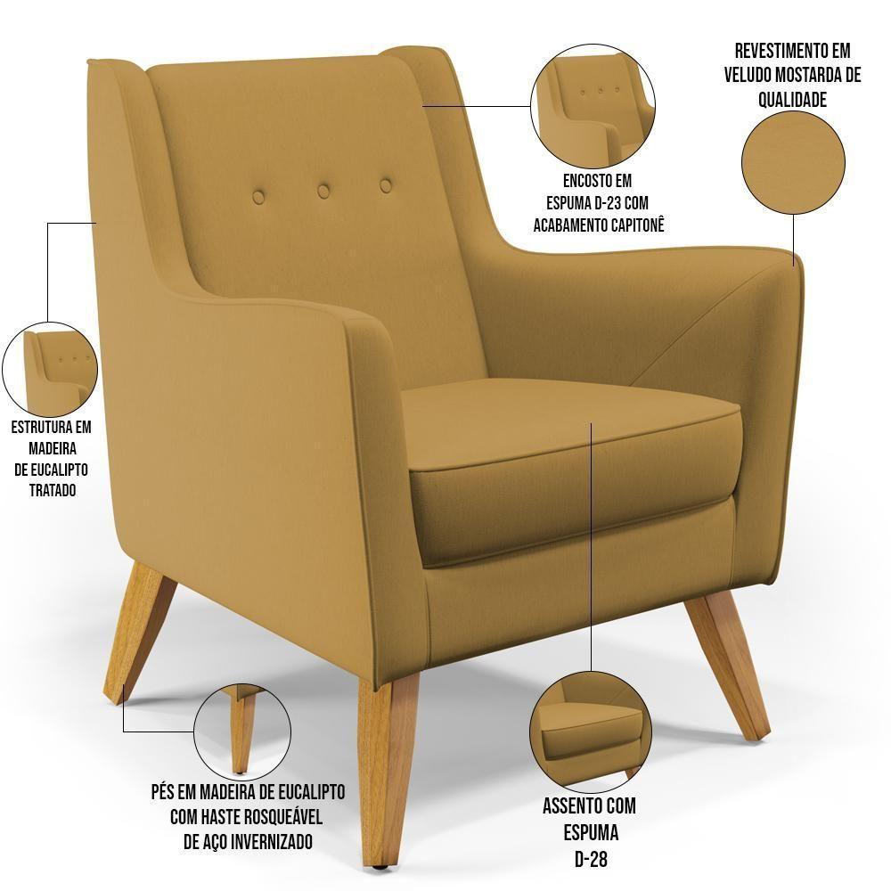 Kit 02 PoltronasTaroba D02 Veludo Mostarda C-260 - 6