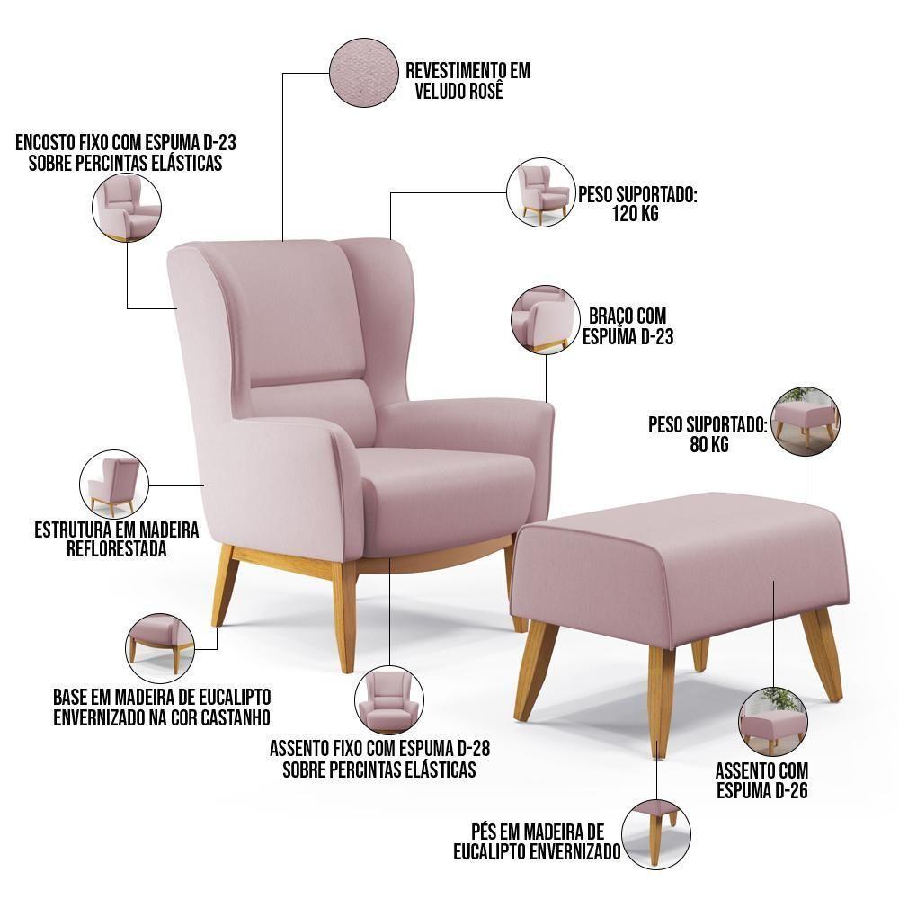Kit Poltrona Milena D02 Com Puff Viseo Veludo Rosê C-305 - 6