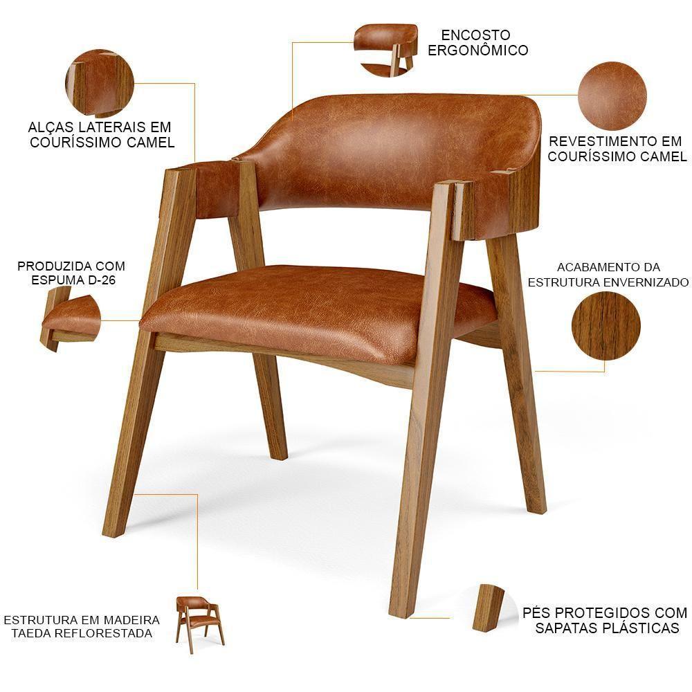 Mesa De Jantar Redonda Cora 120cm Off White M04 Com 04 Cadeiras Living Suran Couríssimo Camel - Lyam - 5