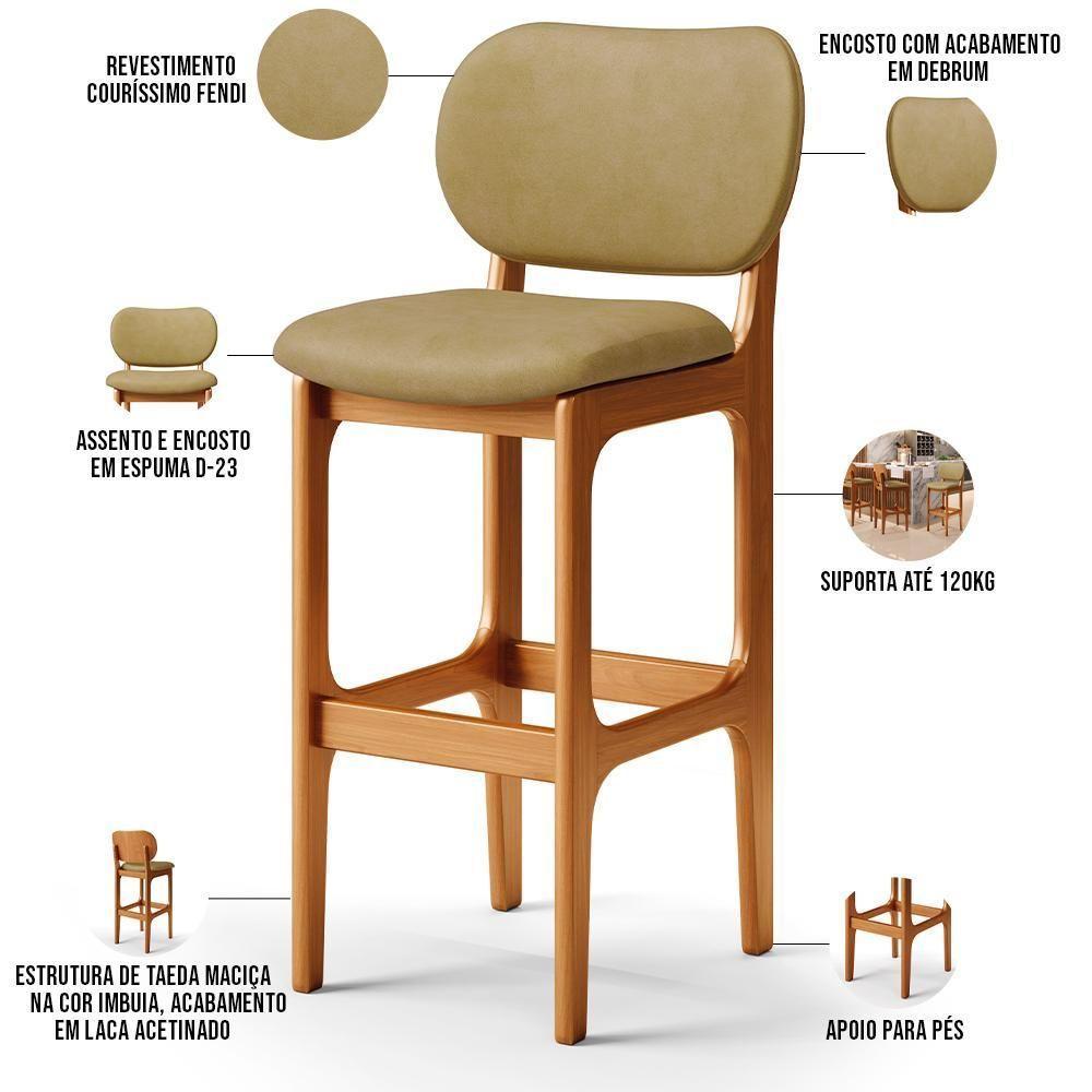 Kit 05 Banquetas Alta Para Cozinha Madeira Fixa Betta L02 Imbuia Couríssimo Fendi - Lyam Decor - 8