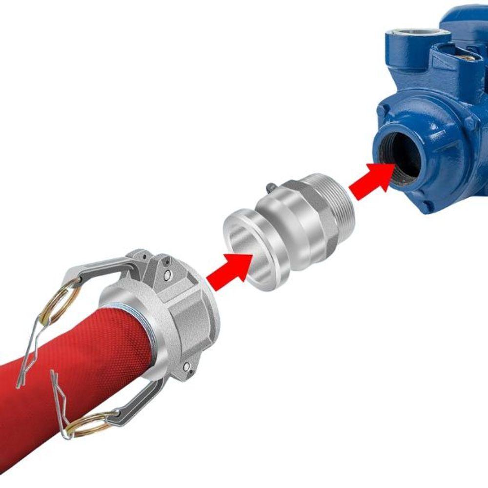 Acoplador Espigão Ert-c Engate Rápido Alumínio 1.1-2 Pol - Camlock - 2