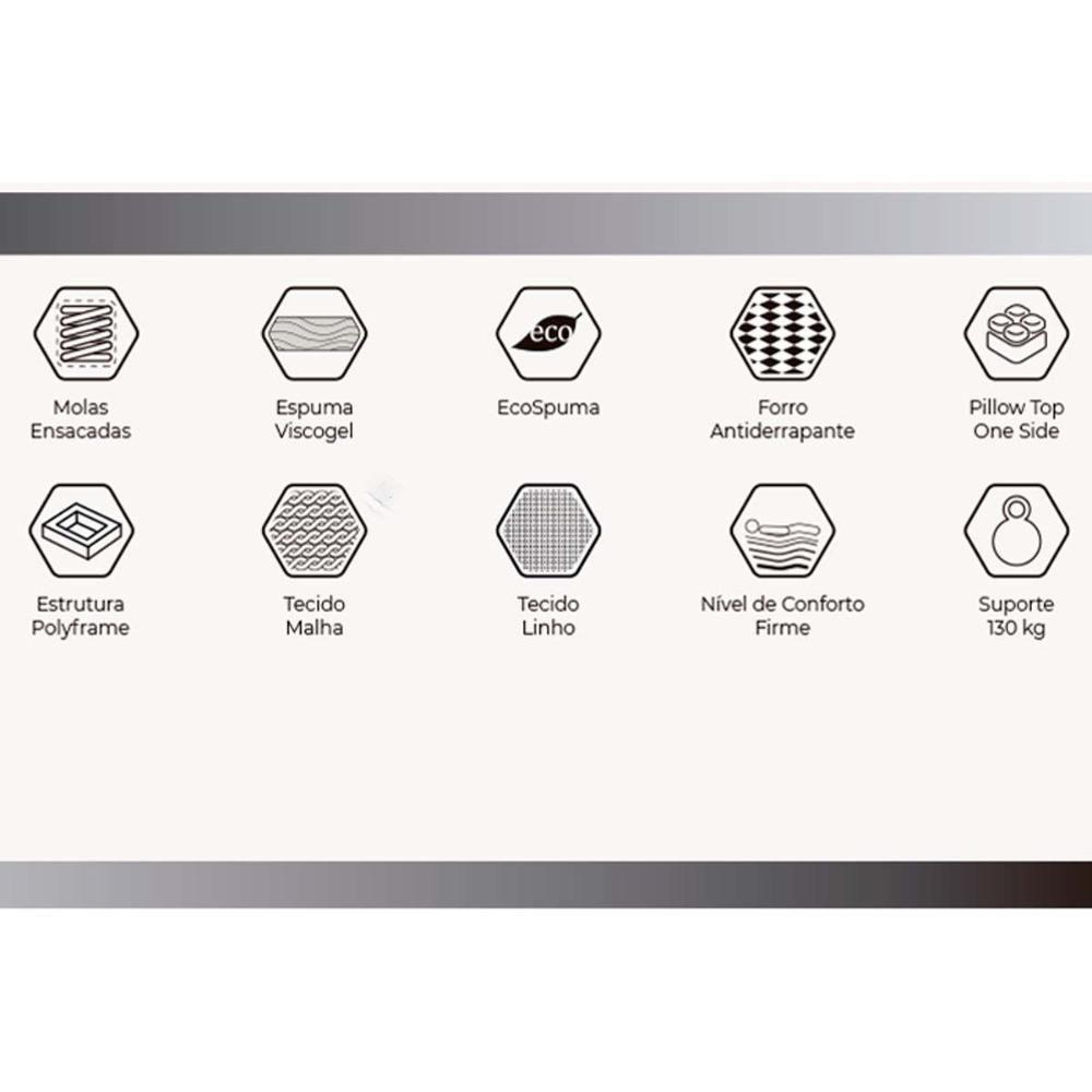 Colchão Queen Molas Ensacadas MasterPocket Partenon C1629 ViscoGel Pillow Top + Base CRC Suede Gray (158x198x33) - Herval - 4