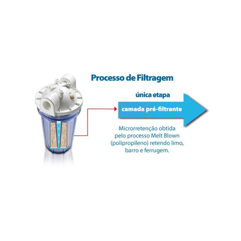 Filtro De água Para Máquinas Loren Acqua 5'' Lorenzetti - 2