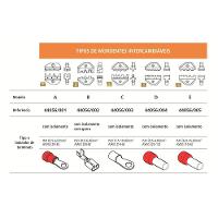 Alicate Crimpador Sem Mandíbulas 9'' Tramontina Pro Tramontina - 2