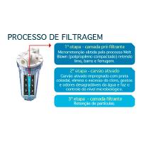 Filtro Loren Acqua Ponto De Uso 9 3-4" Lorenzetti - 3