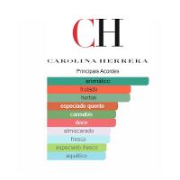 Kit Perfume 212 Heroes Edt Carolina Herrera Masculino 90ml + Gel De Banho 100ml - 4