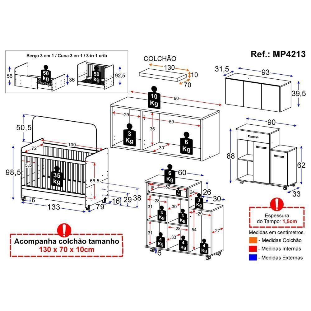 Berço Americano 3 Em 1 Com Colchão Incluso Multimóveis Mp4213 Branco Branco - 7