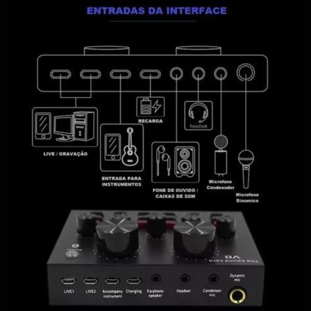 Kit Completo Interface Mesa Com Microfone Condensador - 2