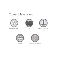 Colchão Casal Para Hotelaria Maxspring Tower Pillow Top Duplo (138x188x33) - Herval - 8