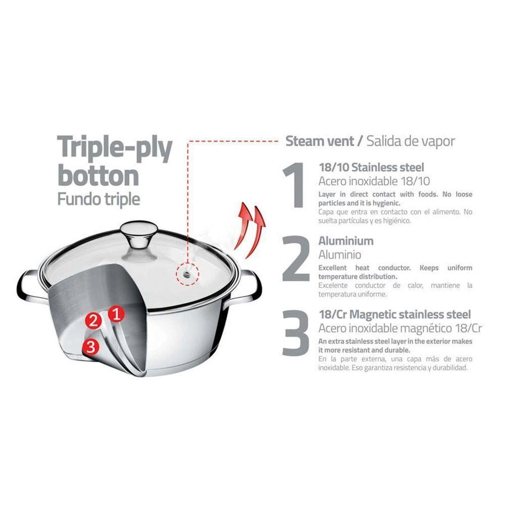 Caçarola Rasa Allegra Em Aço Inox Com Fundo Triplo E Tampa De Vidro 22 Cm 3,3 L - 2