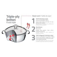 Caçarola Funda Allegra Em Aço Inox Com Fundo Triplo E Tampa De Vidro 16 Cm 1,5 L