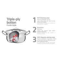 Caldeirão Professional Tramontina Em Aço Inox Com Fundo Triplo ø 24cm Tramontina - 6