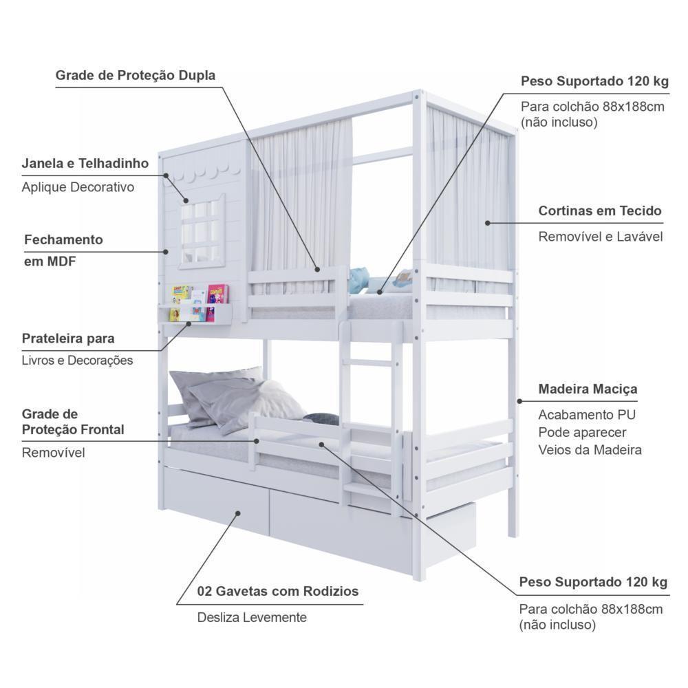 Beliche Casinha Reta Com 02 Gavetas Grade Removível E Cortina Madeira Maciça Branco Housin - 5
