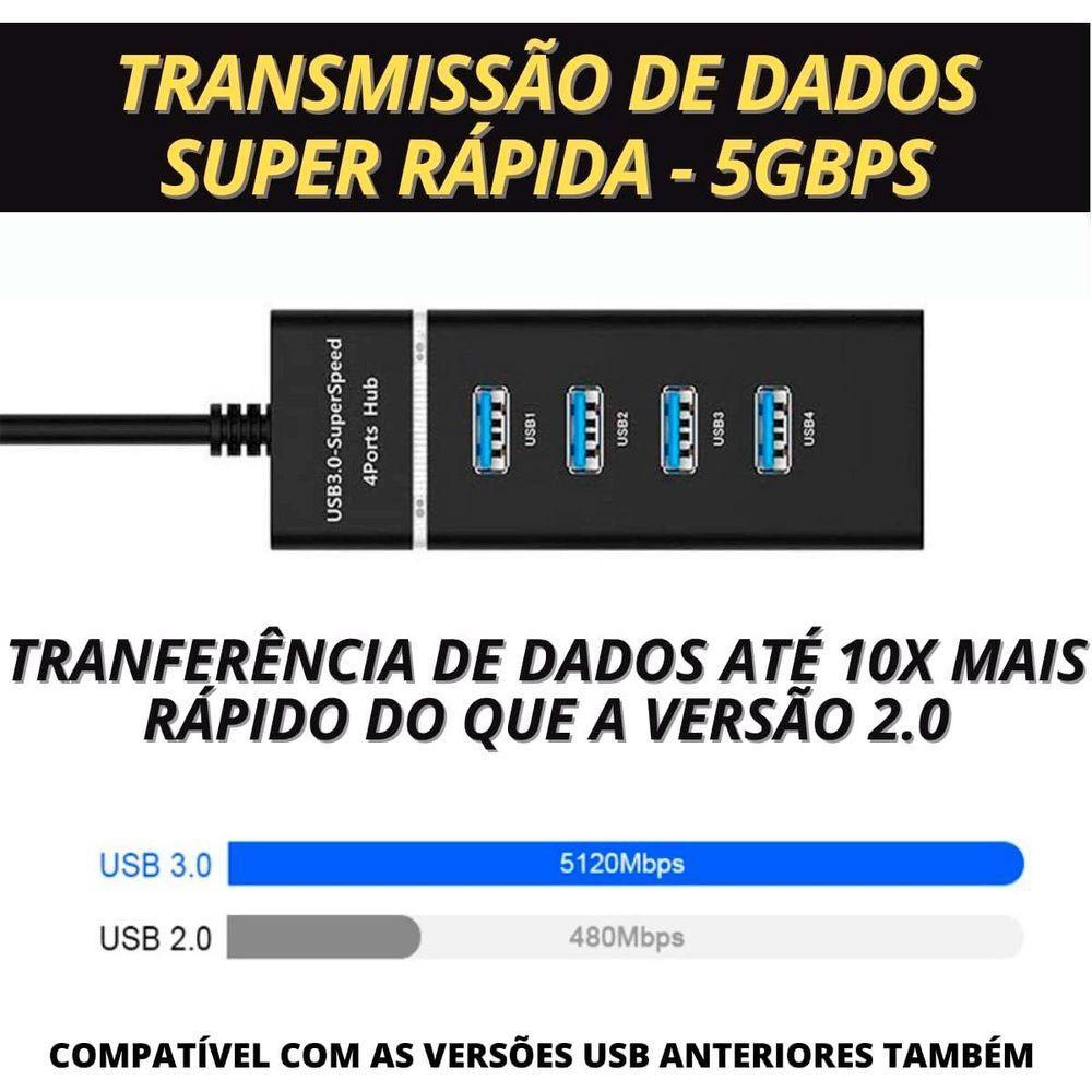 Hub Usb 3.0 Extensor 4 Portas Led Indicador High Speed Hd - 2