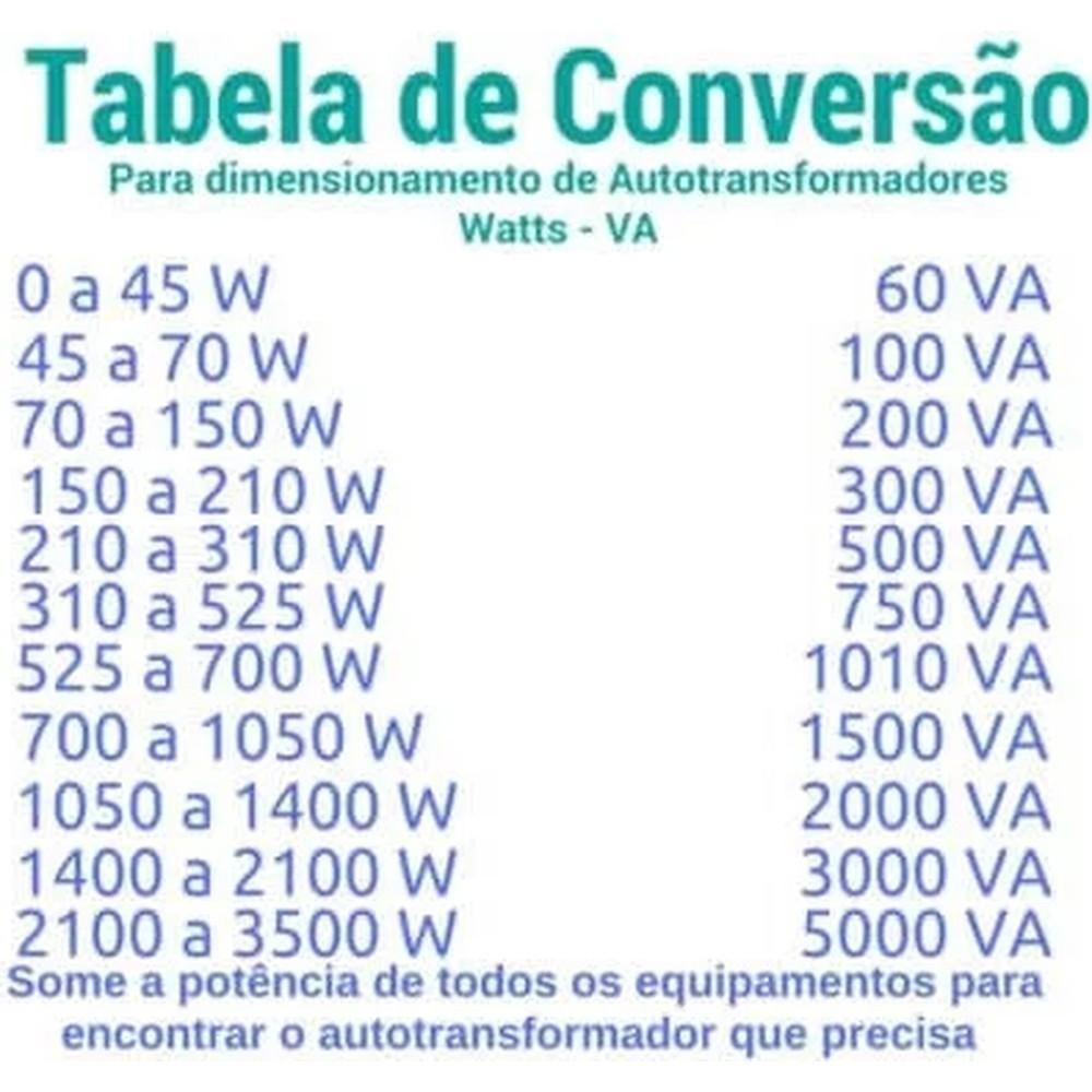 Auto Transformador Tecno 1500va Bivolt Com Tomada Bipolar 10a Fiolux - 3