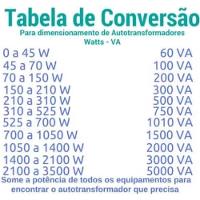 Auto Transformador Tecno 1500va Bivolt Com Tomada Bipolar 10a Fiolux - 3