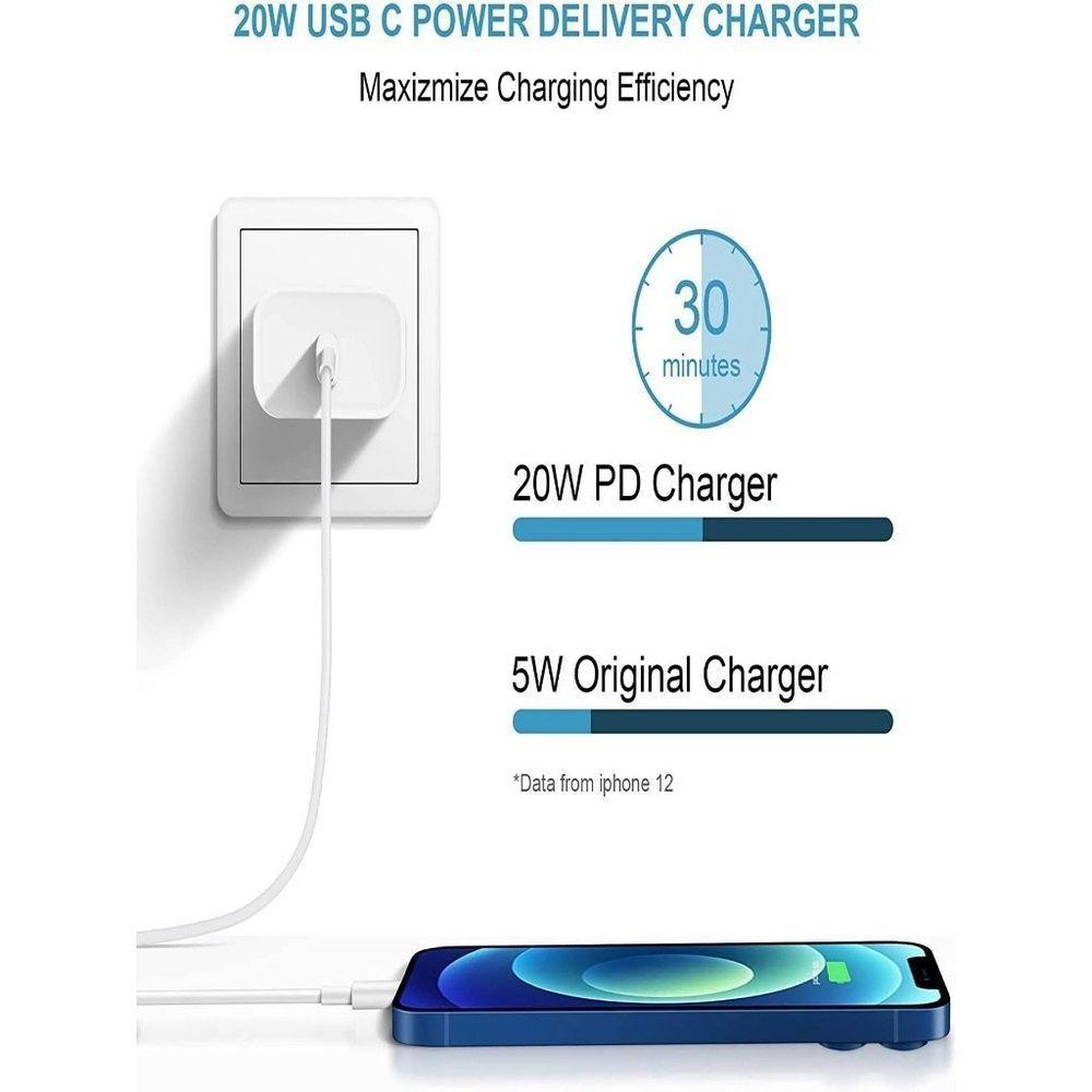 Carregador Turbo 20w + Cabo Lightning Para Usb-c Compatível Iphone 11 12 13 Pro Max X Xr Xs - 4