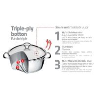 Caçarola Funda Allegra Em Aço Inox Com Fundo Triplo E Tampa De Vidro 18 Cm 2,2 L - 5