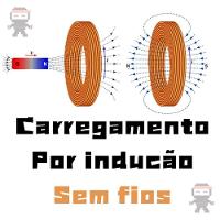 Kit Capa Magnética Para Iphone 13 Pro E Cabo Carregamento - 3