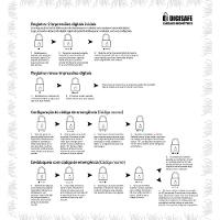Cadeado Com Biometria Digisafe - Modelo Dp-sg03 - 5