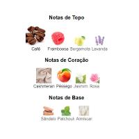 Perfume Layl Al Wataniah Edp Feminino 100ml. - 7