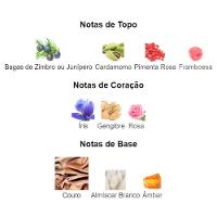 Perfume Ana Abiyedh Leather Lattafa Edp Unissex 60ml