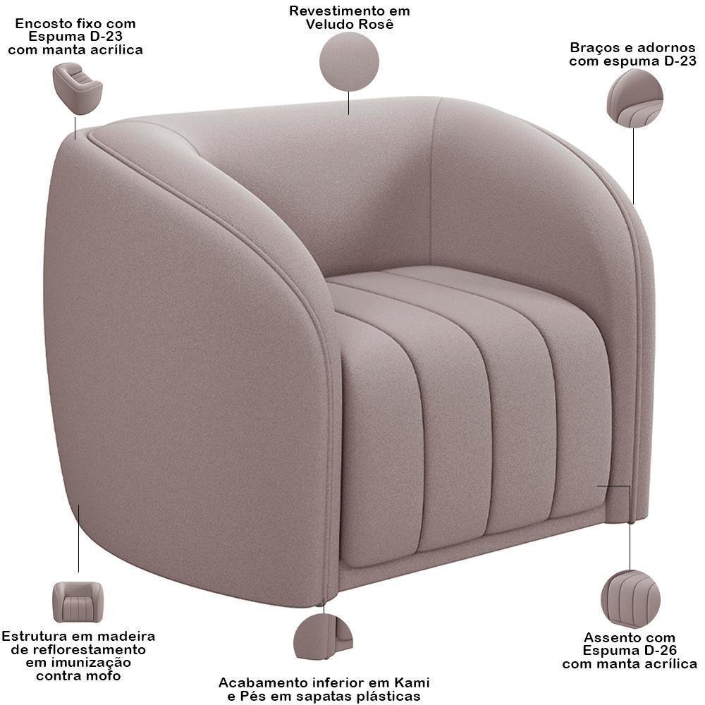 Kit Sofá 4 Lugares Para Sala 292cm Com 02 Poltronas Lazio M03 Veludo Rosê - Lyam Decor - 5