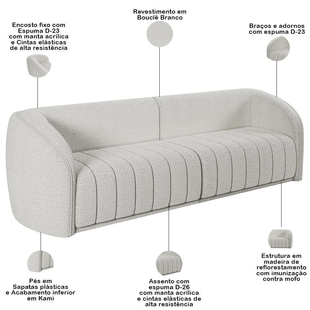 Kit Sofá 4 Lugares Para Sala 252cm Com 02 Poltronas Lazio M03 Bouclê Branco - Lyam Decor - 4