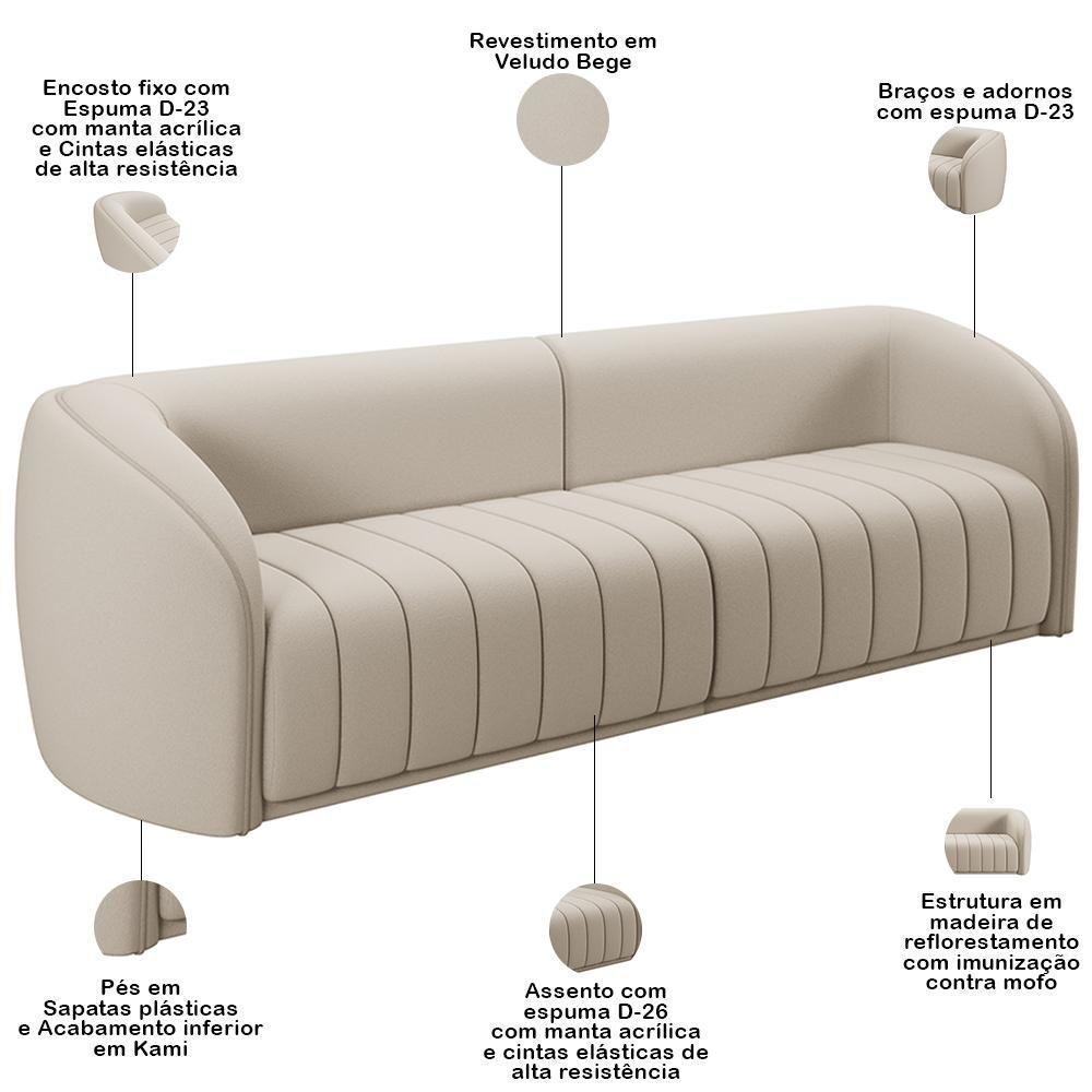 Kit Sofá 5 Lugares Para Sala 332cm Com 02 Poltronas Lazio M03 Veludo Bege - Lyam Decor - 10