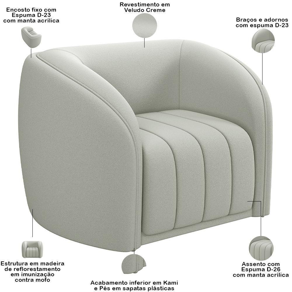 Kit Sofá 5 Lugares Para Sala 332cm Com 02 Poltronas Lazio M03 Veludo Creme - Lyam Decor - 5