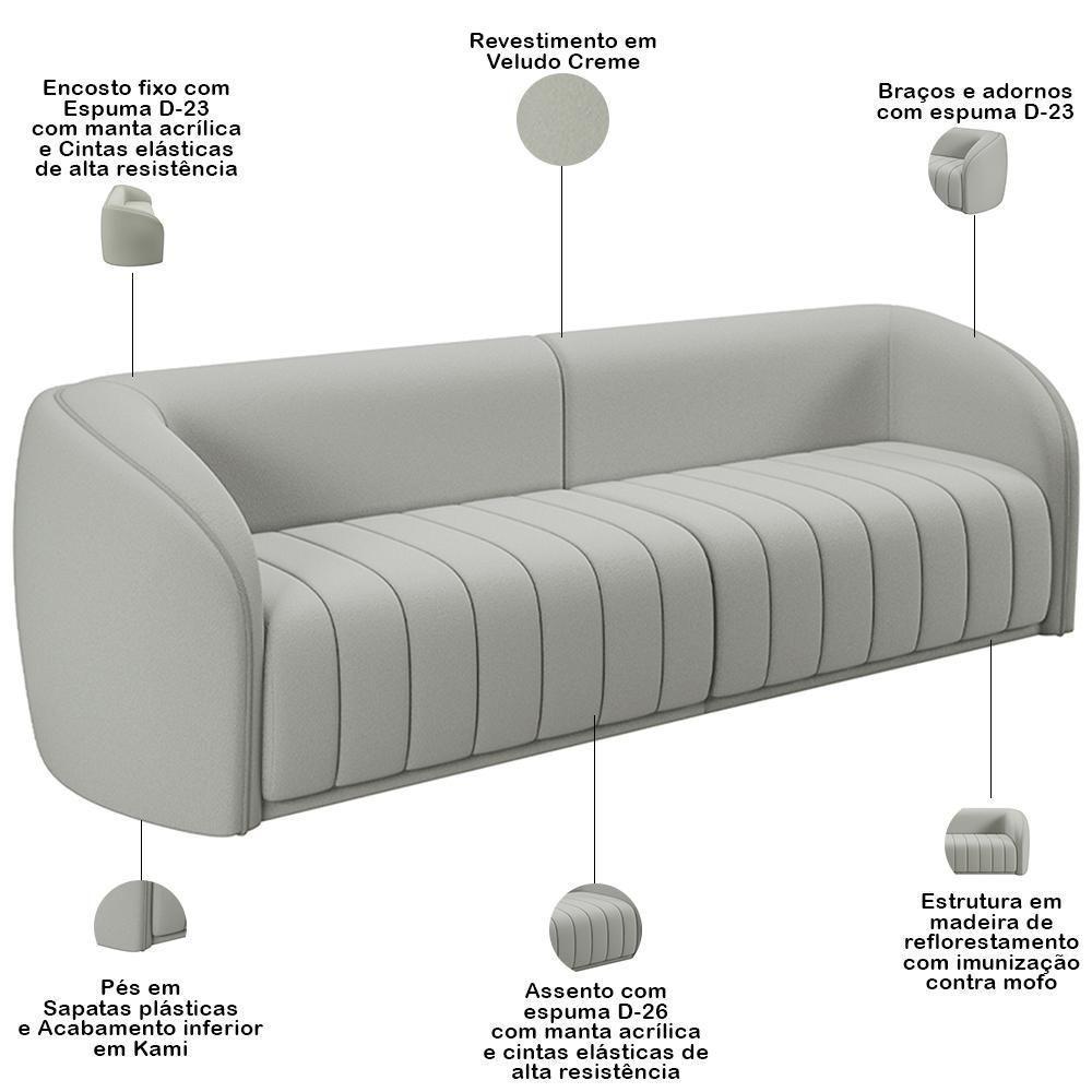 Kit Sofá 5 Lugares Para Sala 332cm Com 02 Poltronas Lazio M03 Veludo Creme - Lyam Decor - 10