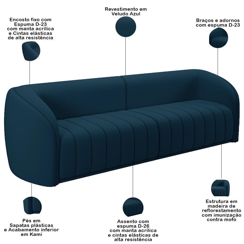 Kit Sofá 4 Lugares Para Sala 292cm Com 02 Poltronas Lazio M03 Veludo Azul - Lyam Decor - 10