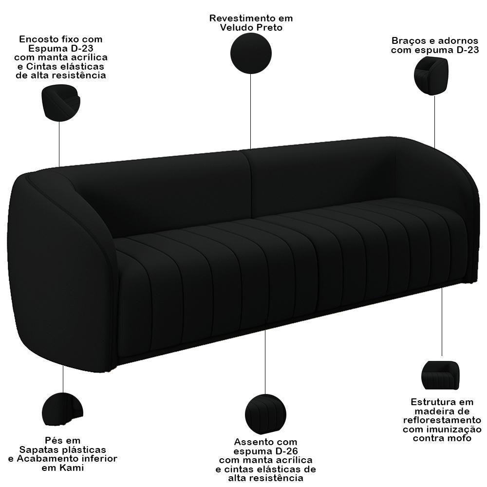 Kit Sofá 4 Lugares Para Sala 292cm Com 02 Poltronas Lazio M03 Veludo Preto - Lyam Decor - 10