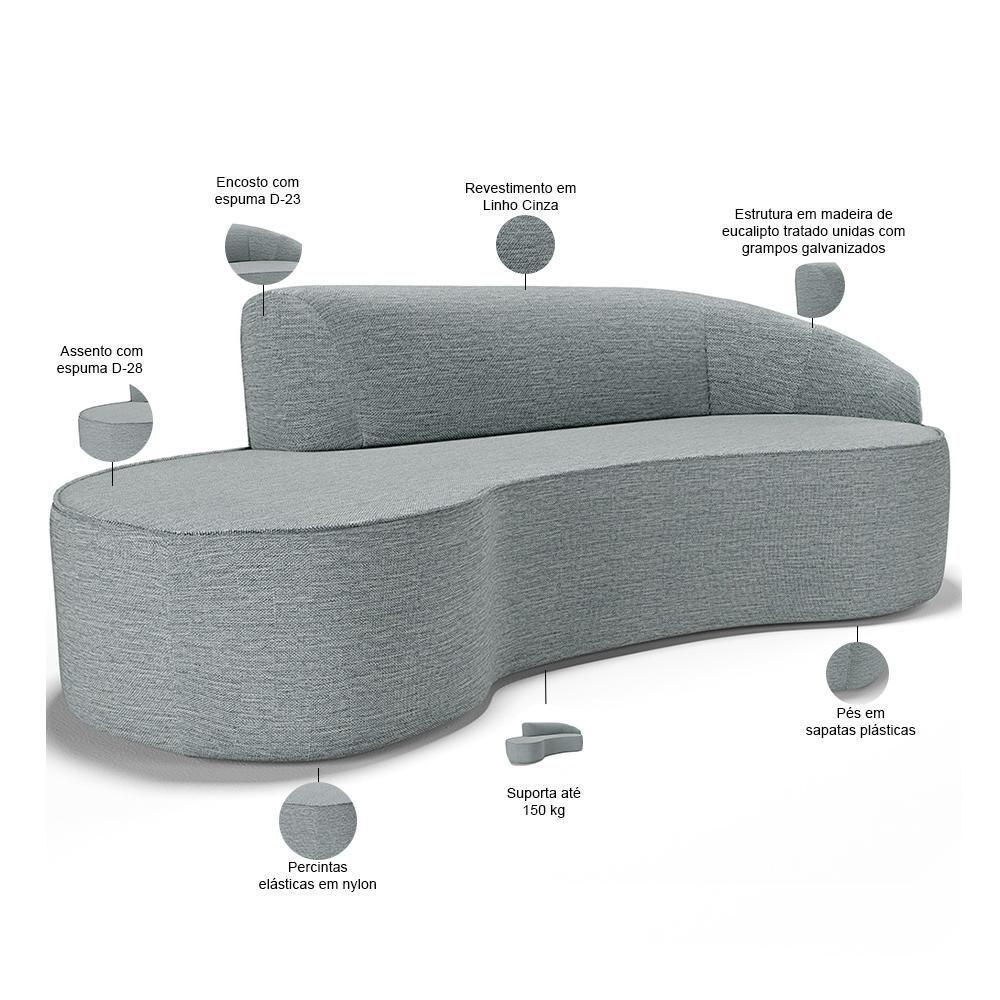 Sofá 3 Lugares Curvo Sala De Estar Living Firenze Direito D02 Linho Cinza 230 Cm D-474 - Lyam - 6