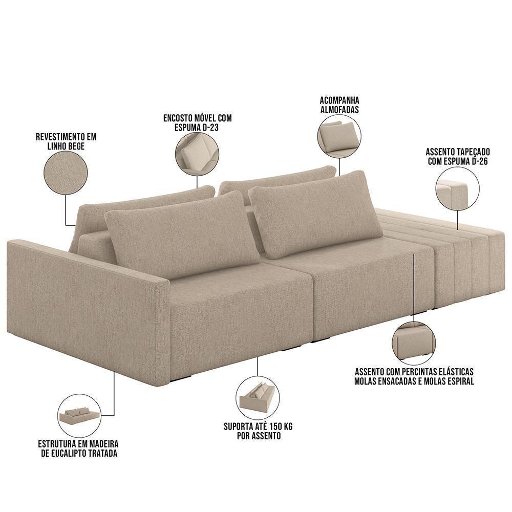 Sofá Ilha Modular Para Sala 252cm Com Puff Dublin K01 Linho Bege - Lyam Decor - 7