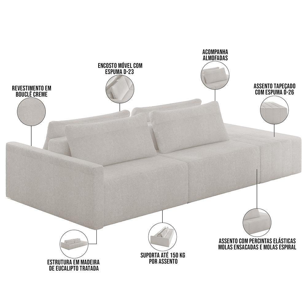 Sofá Ilha Modular Para Sala 252cm Com Puff Dublin K01 Bouclê Creme - Lyam Decor - 7